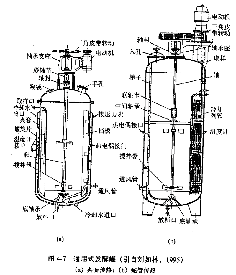 微生物发酵罐